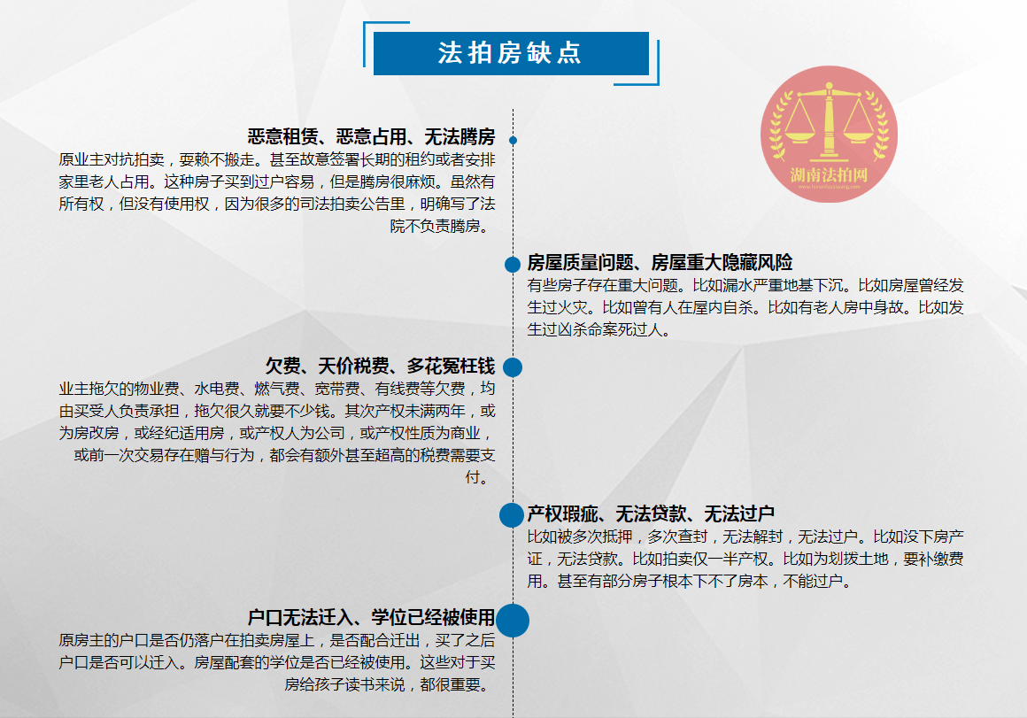 在長(zhǎng)沙買法拍房的注意事項(xiàng)有哪些？